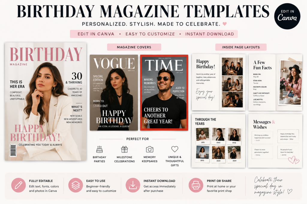 Birthday magazine Canva templates