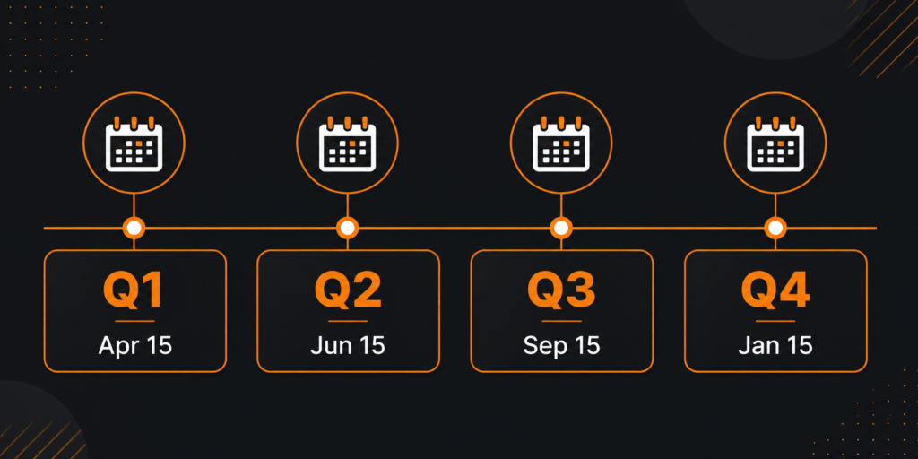 Timeline of 2026 quarterly estimated tax deadlines for side hustle income